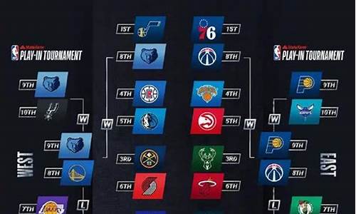 nba2021季后赛赛_nba2021季后赛分析