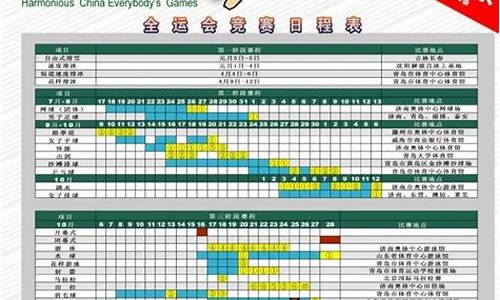 全运会决赛日程表_全运会决赛结果