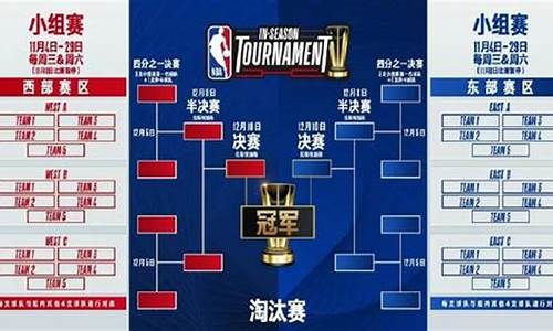 nba或设季中锦标赛,nba新赛季季中锦标赛