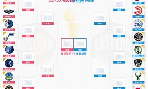 nba今年全明星投票_2022年nba全明星赛投票截止时间