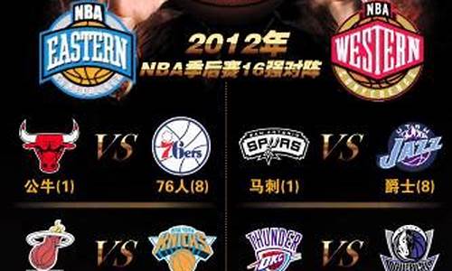 NBA季后赛得分榜百科,nba季后赛得分榜百科最新