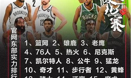 nba东部排名 目前_东部排行榜nba