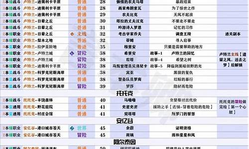 t2联赛赛制-T2联赛第二轮赛程