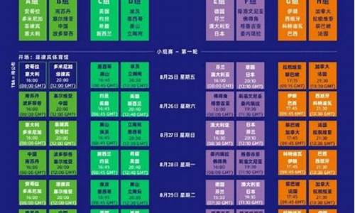 6场篮球赛程安排-篮球比赛6队赛程规划